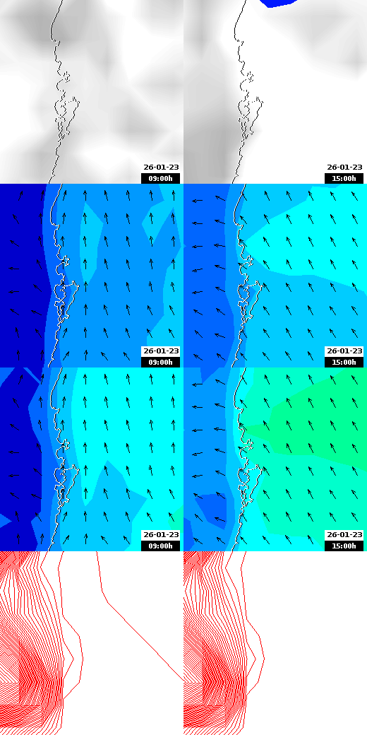 pressão atmosférica