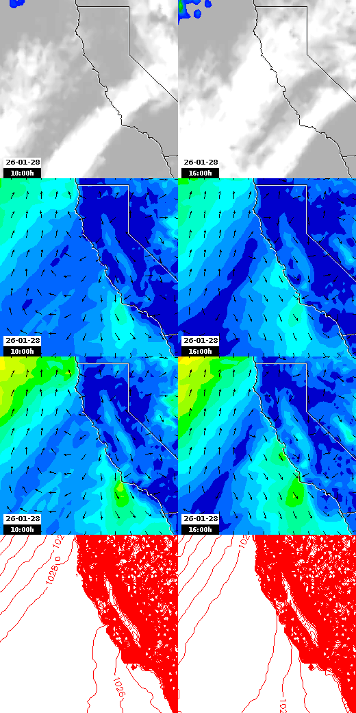 pressão atmosférica