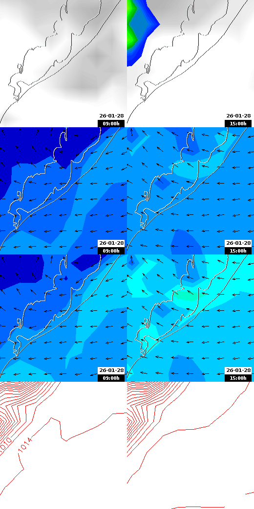 pressão atmosférica