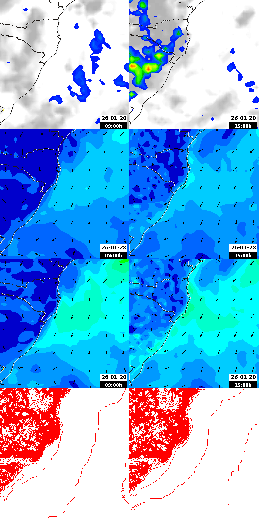 pressão atmosférica