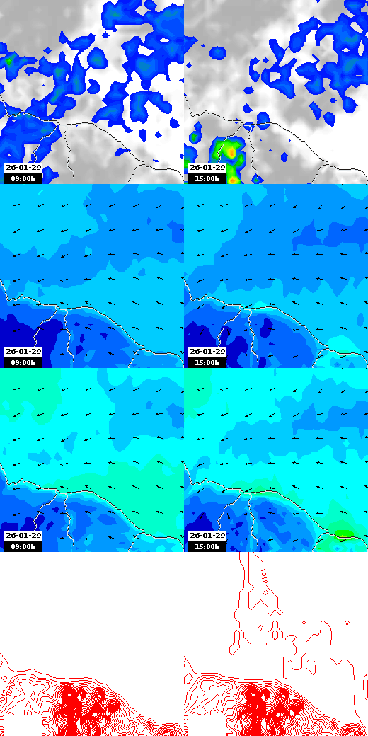 pressão atmosférica