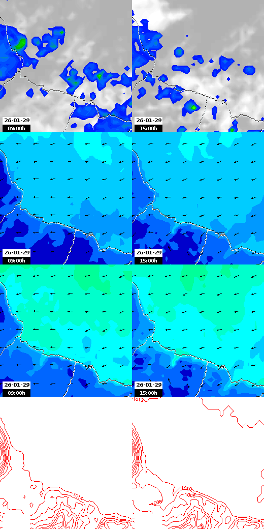 pressão atmosférica