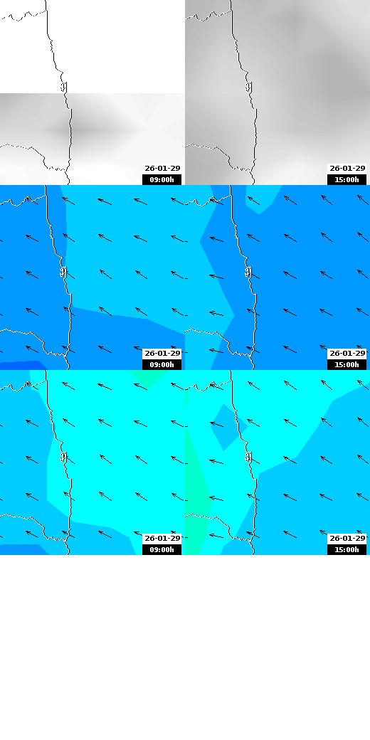 pressão atmosférica