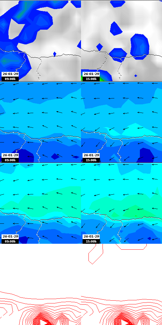 pressão atmosférica