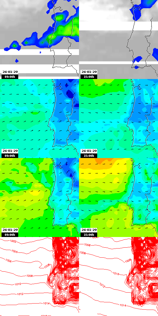pressão atmosférica