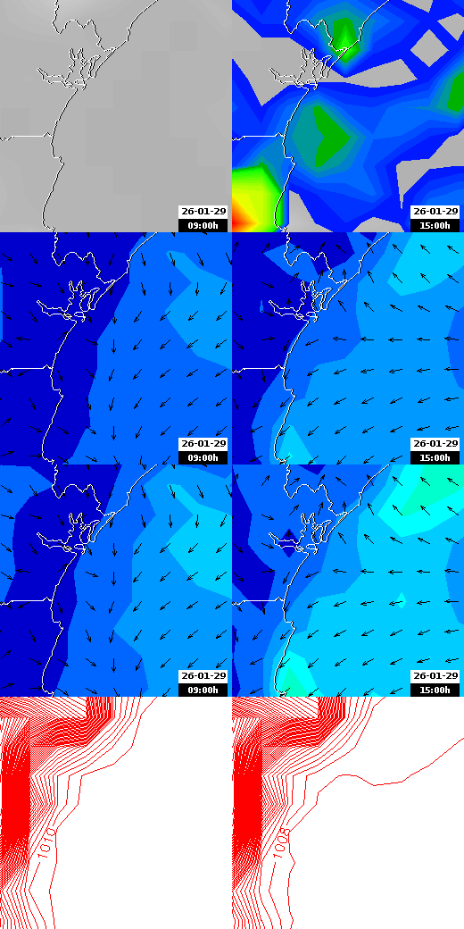 pressão atmosférica