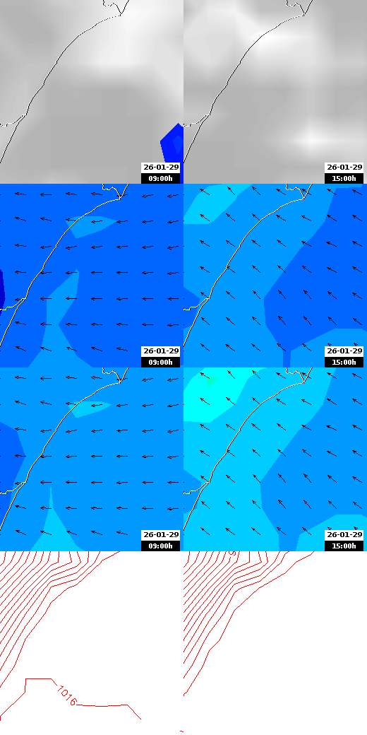pressão atmosférica