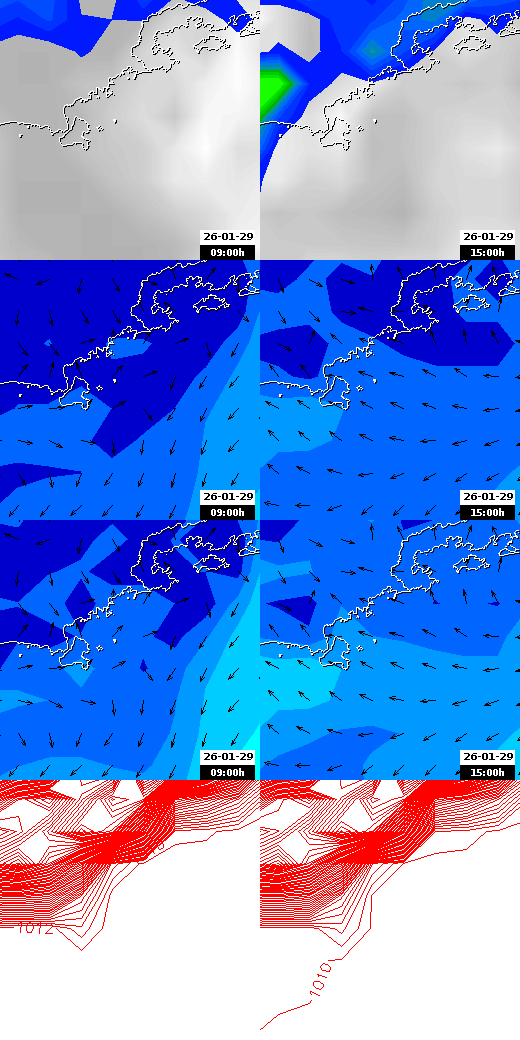 pressão atmosférica