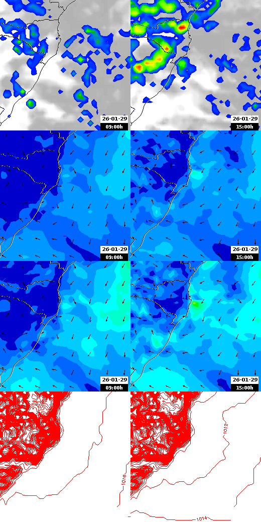 pressão atmosférica