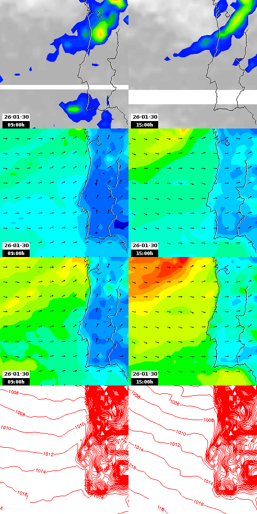 pressão atmosférica