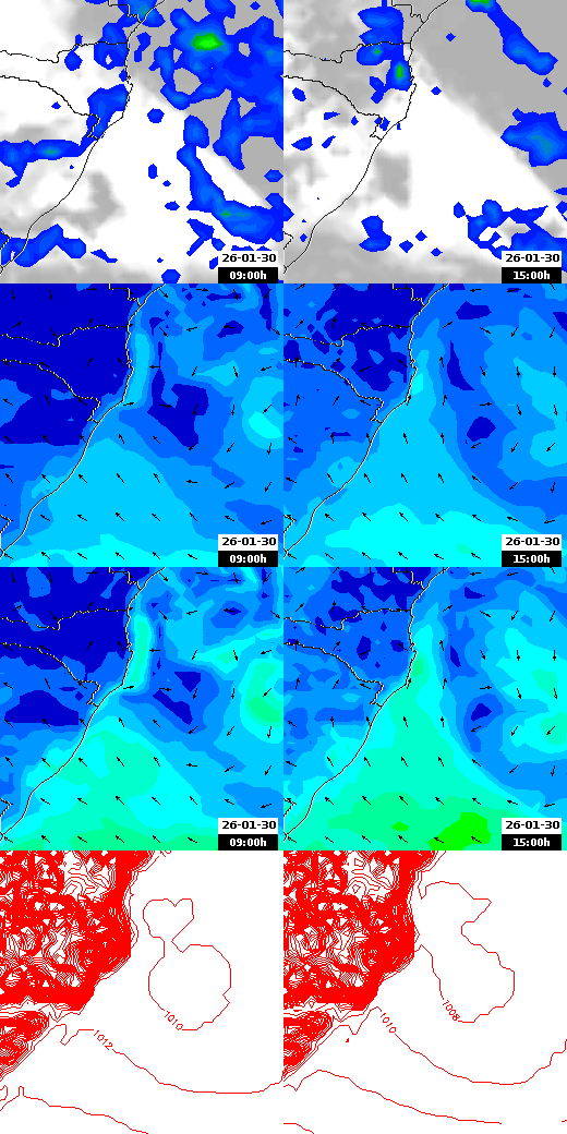 pressão atmosférica