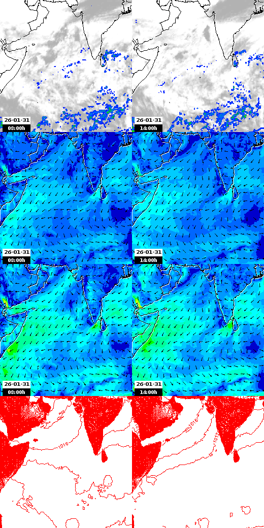 pressão atmosférica