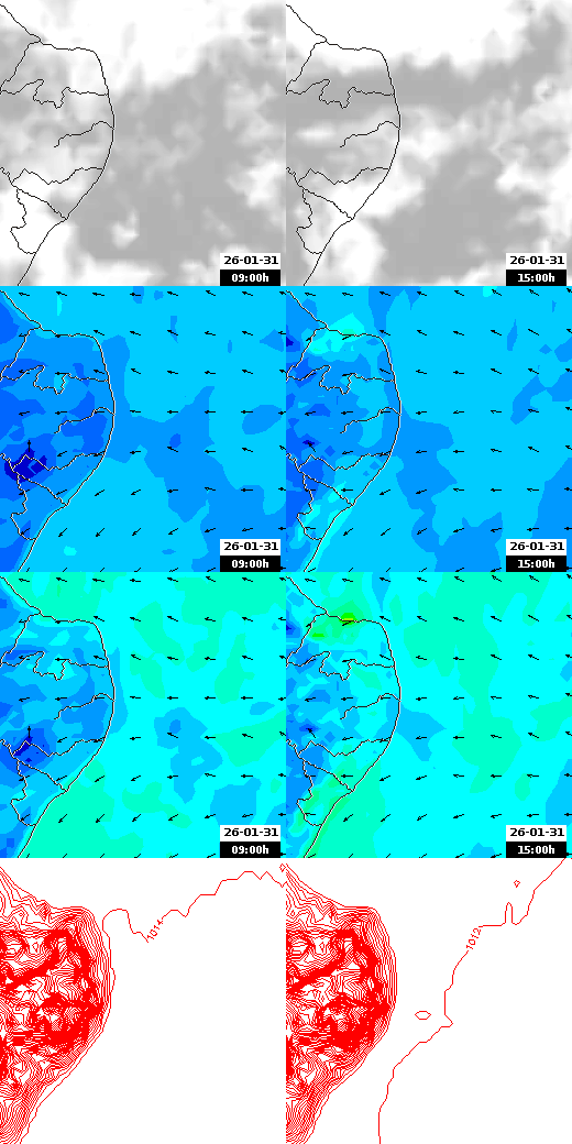 pressão atmosférica