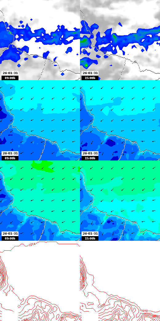 pressão atmosférica