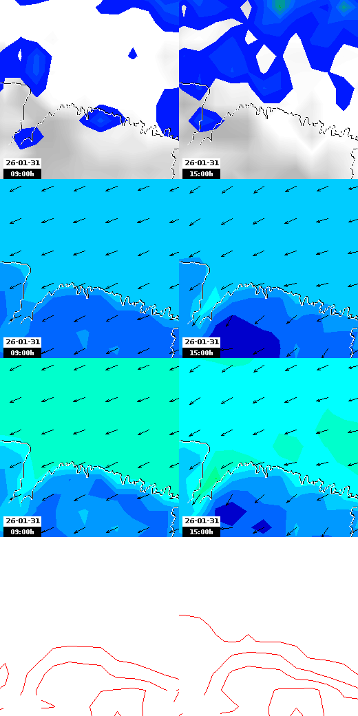 pressão atmosférica