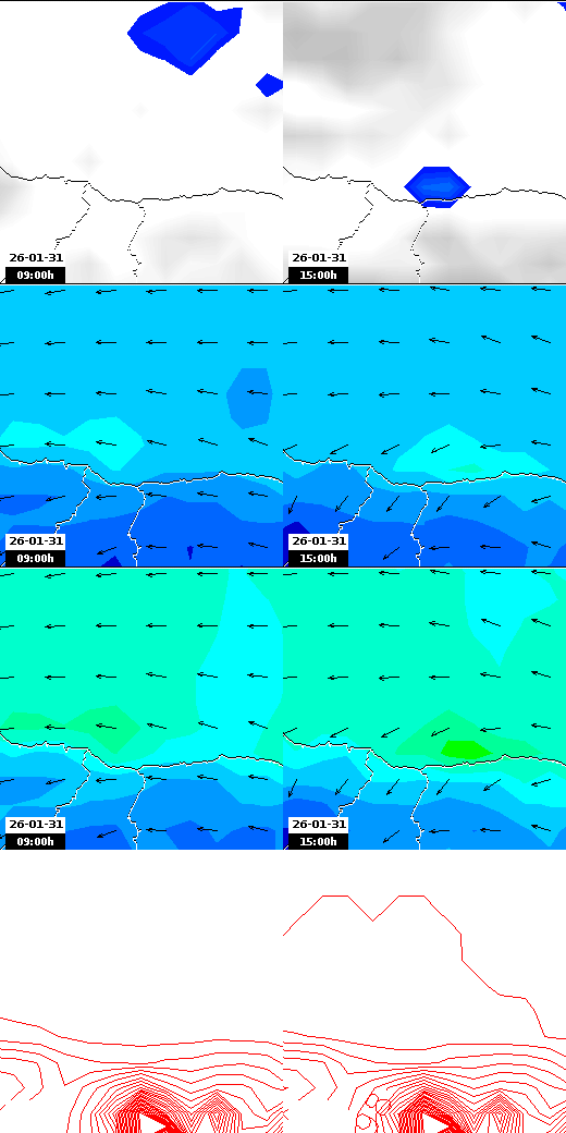 pressão atmosférica