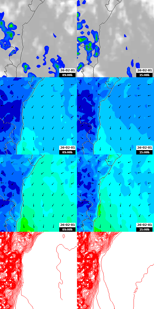 pressão atmosférica