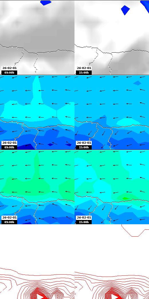 pressão atmosférica