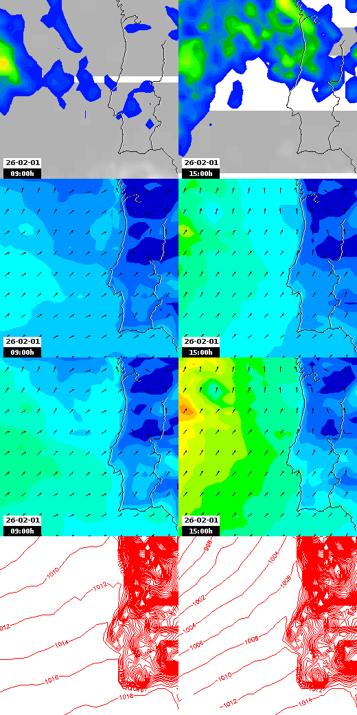pressão atmosférica