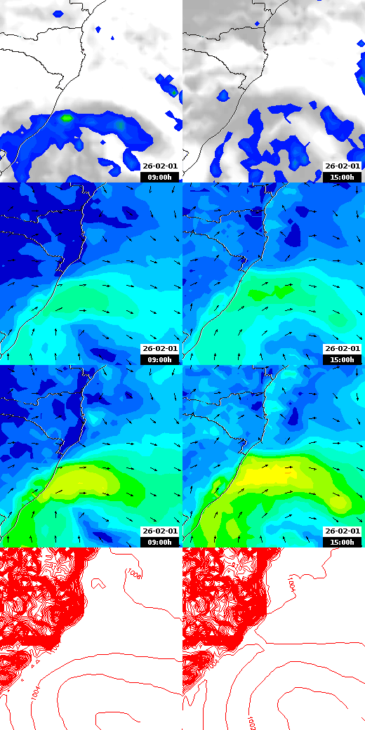 pressão atmosférica