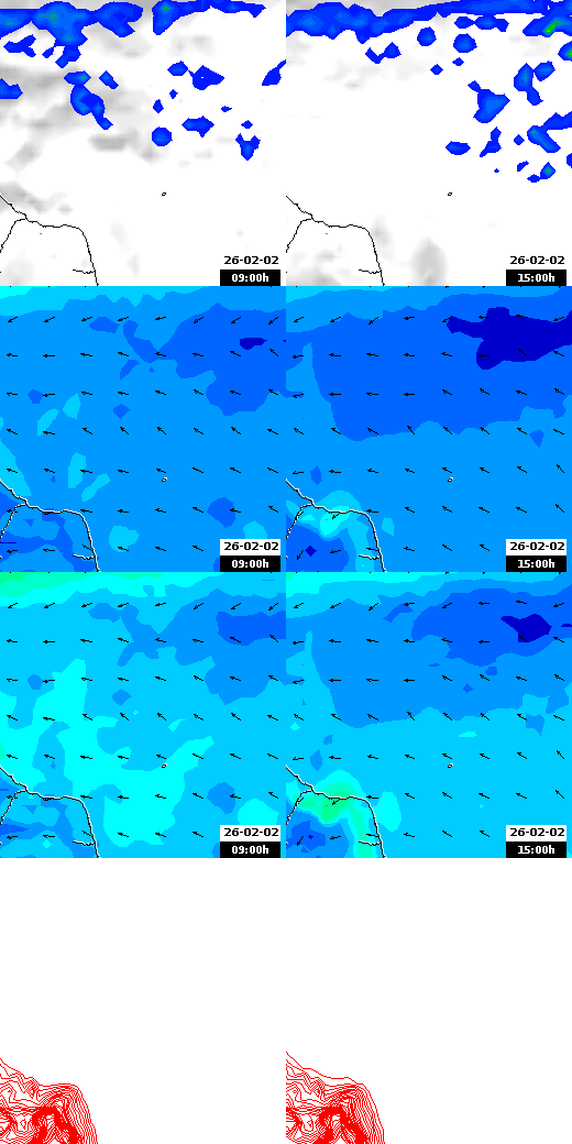 pressão atmosférica