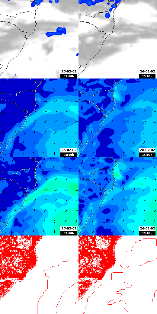 pressão atmosférica