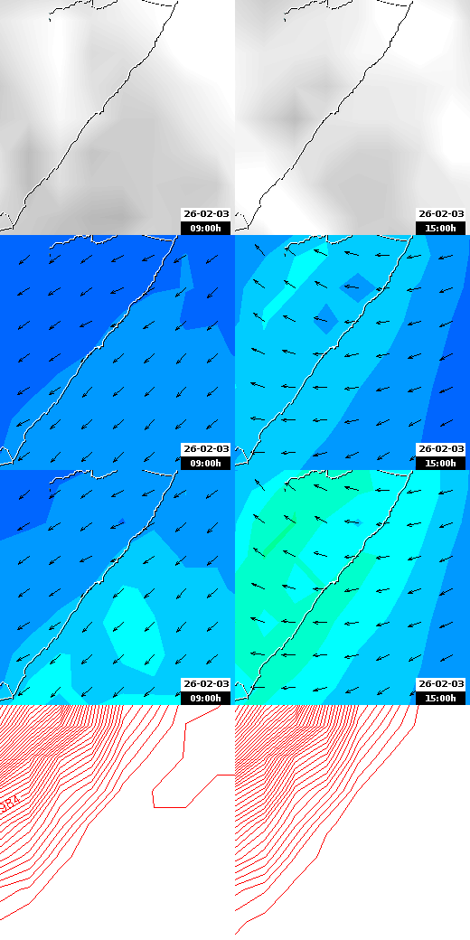 pressão atmosférica