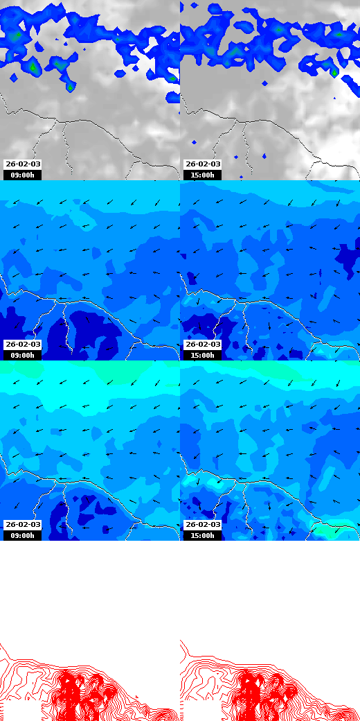 pressão atmosférica