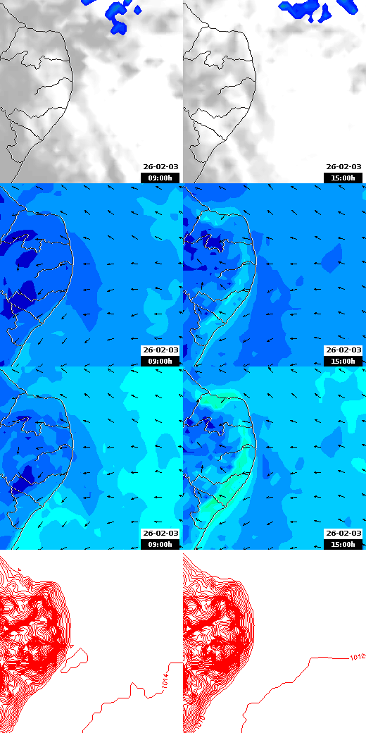 pressão atmosférica