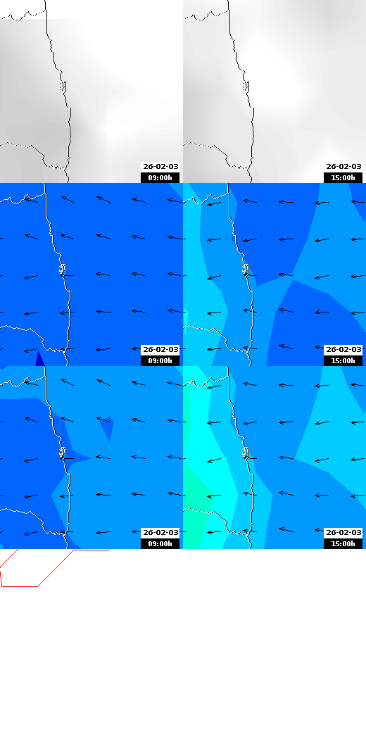 pressão atmosférica
