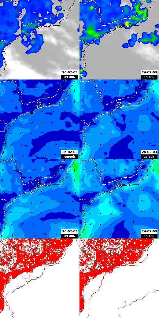 pressão atmosférica