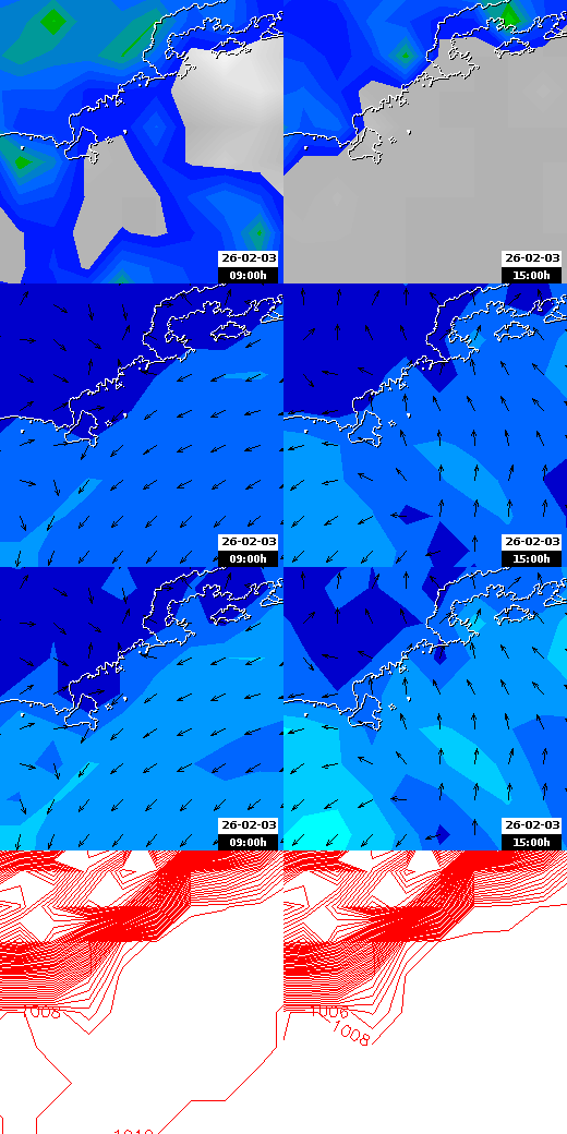 pressão atmosférica