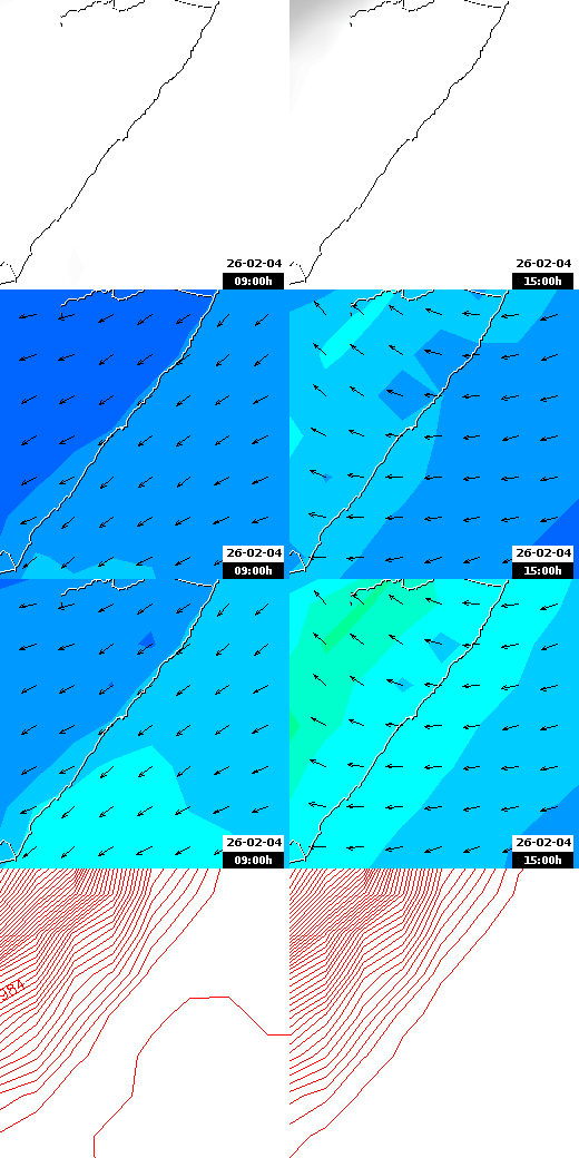 pressão atmosférica