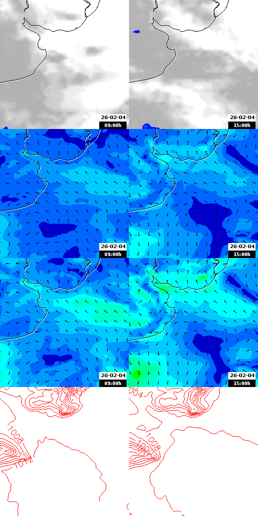 pressão atmosférica