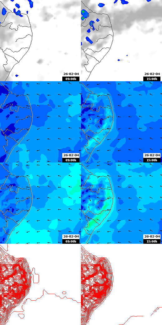 pressão atmosférica