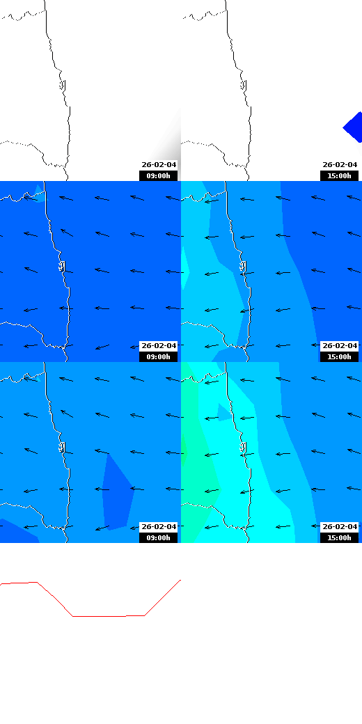 pressão atmosférica