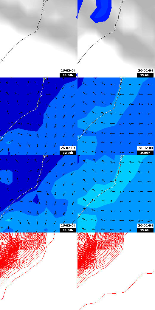 pressão atmosférica