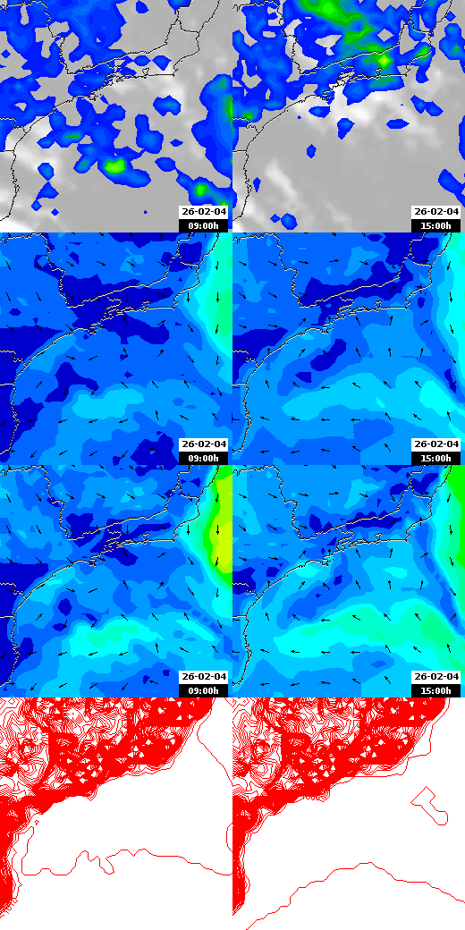 pressão atmosférica
