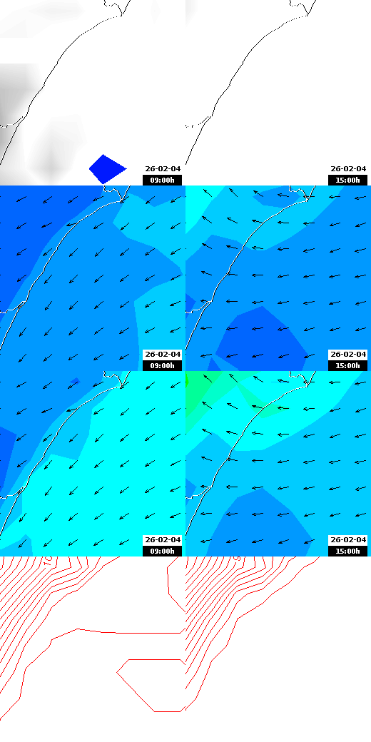 pressão atmosférica
