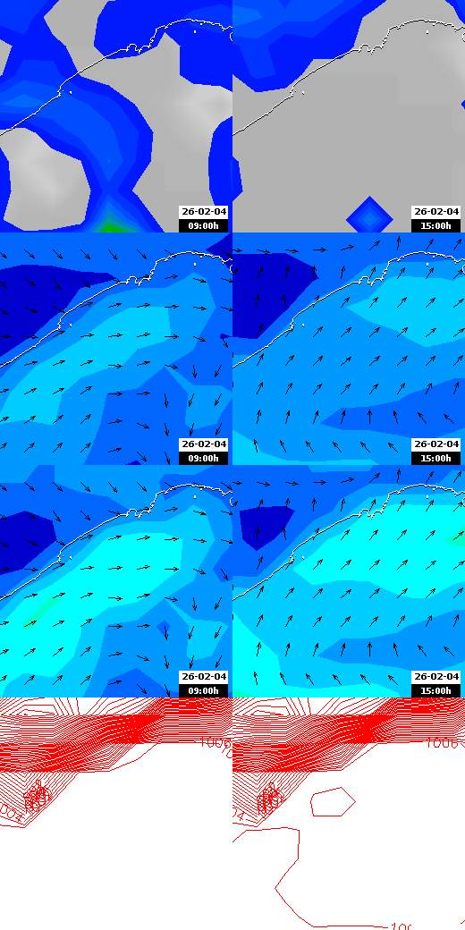pressão atmosférica