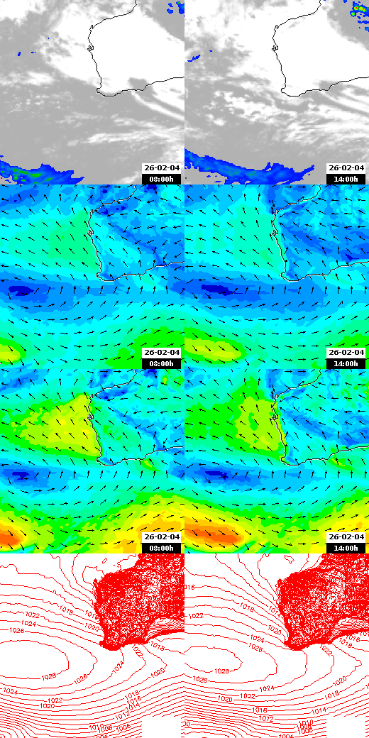 pressão atmosférica
