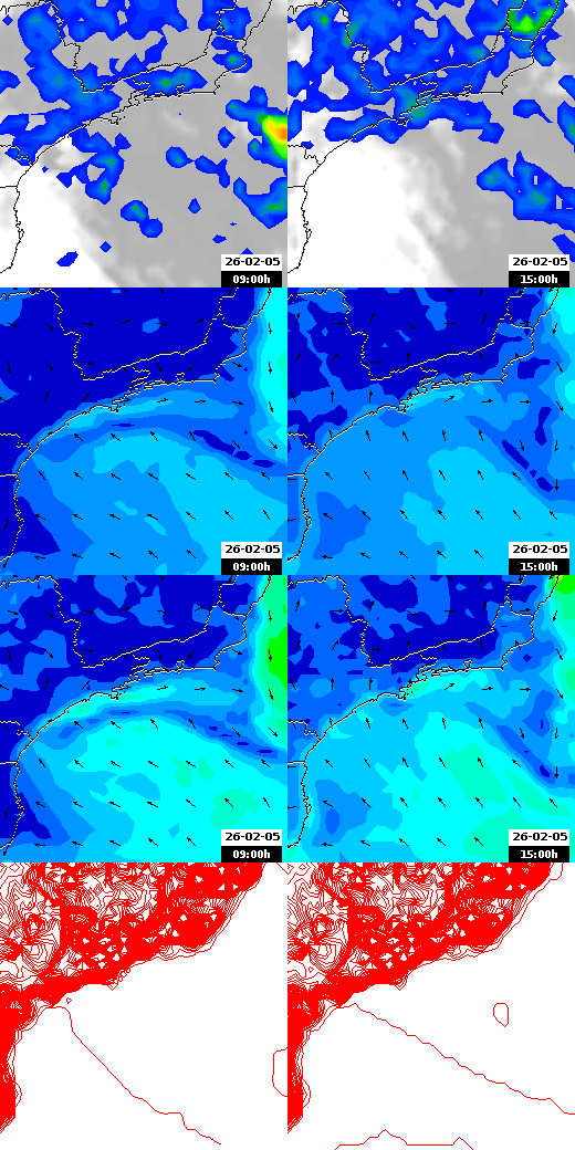 pressão atmosférica