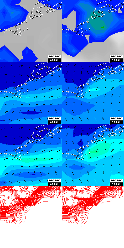 pressão atmosférica