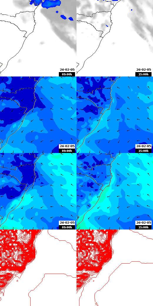 pressão atmosférica