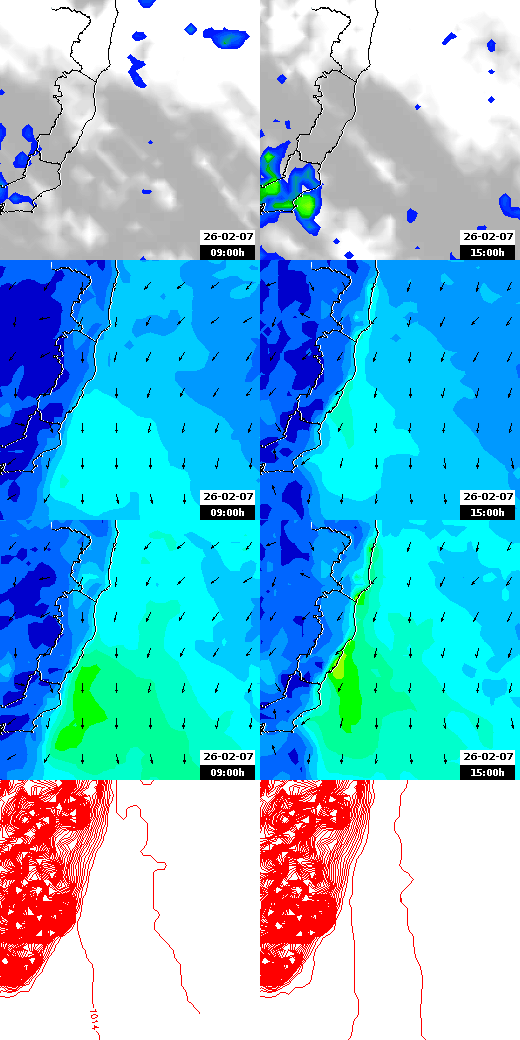 pressão atmosférica