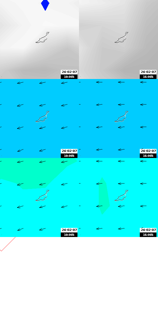 pressão atmosférica