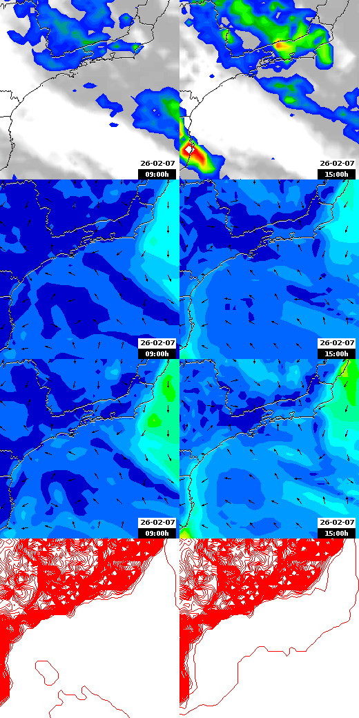 pressão atmosférica