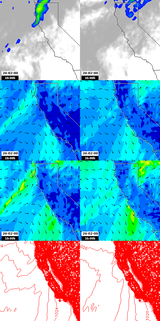 pressão atmosférica