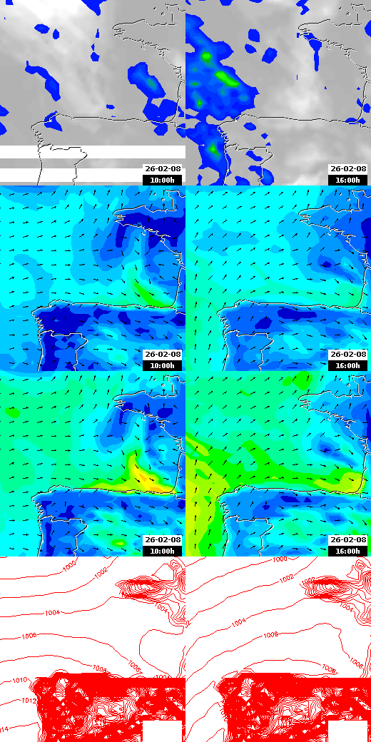 pressão atmosférica
