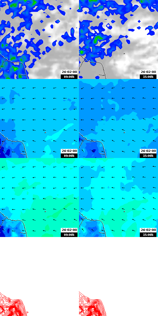 pressão atmosférica
